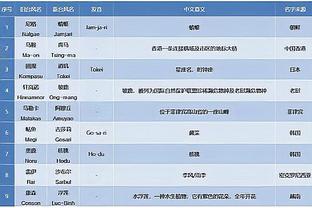 詹姆斯被抱了腿摔倒在地 痛苦捂着膝盖缓了好久